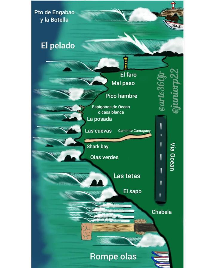 Free Spirit Ecuador, Puerto Engabao Hotel Екстериор снимка